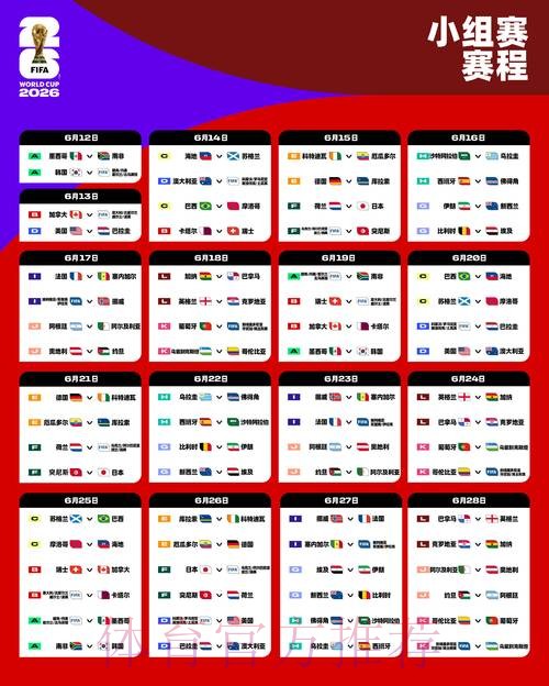2026世界杯比分APP实时更新攻略